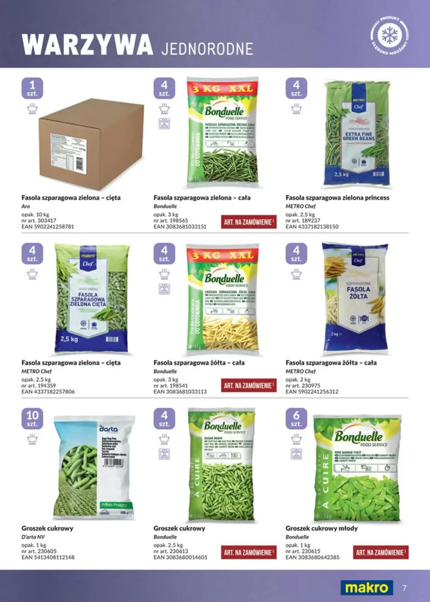 Strona 7 z gazetki Makro
