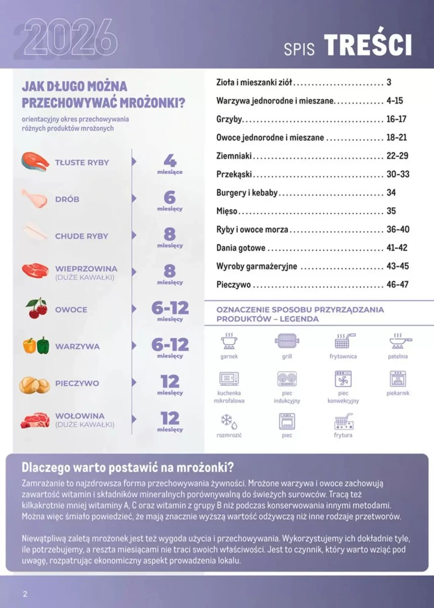 Strona 2 z gazetki Makro