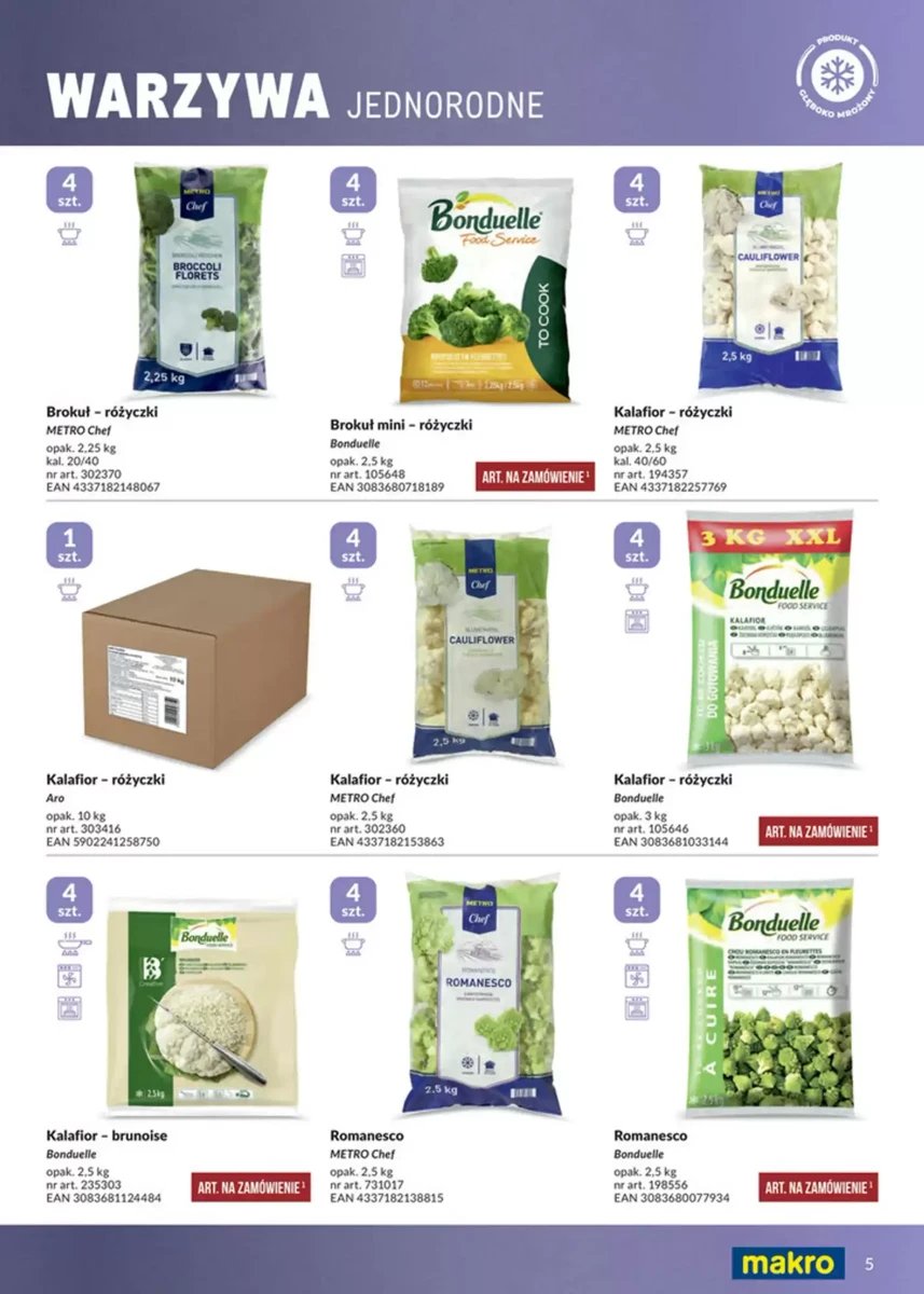 Strona 5 z gazetki Makro