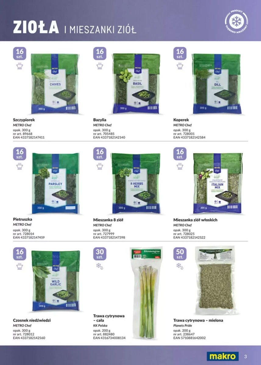 Strona 3 z gazetki Makro