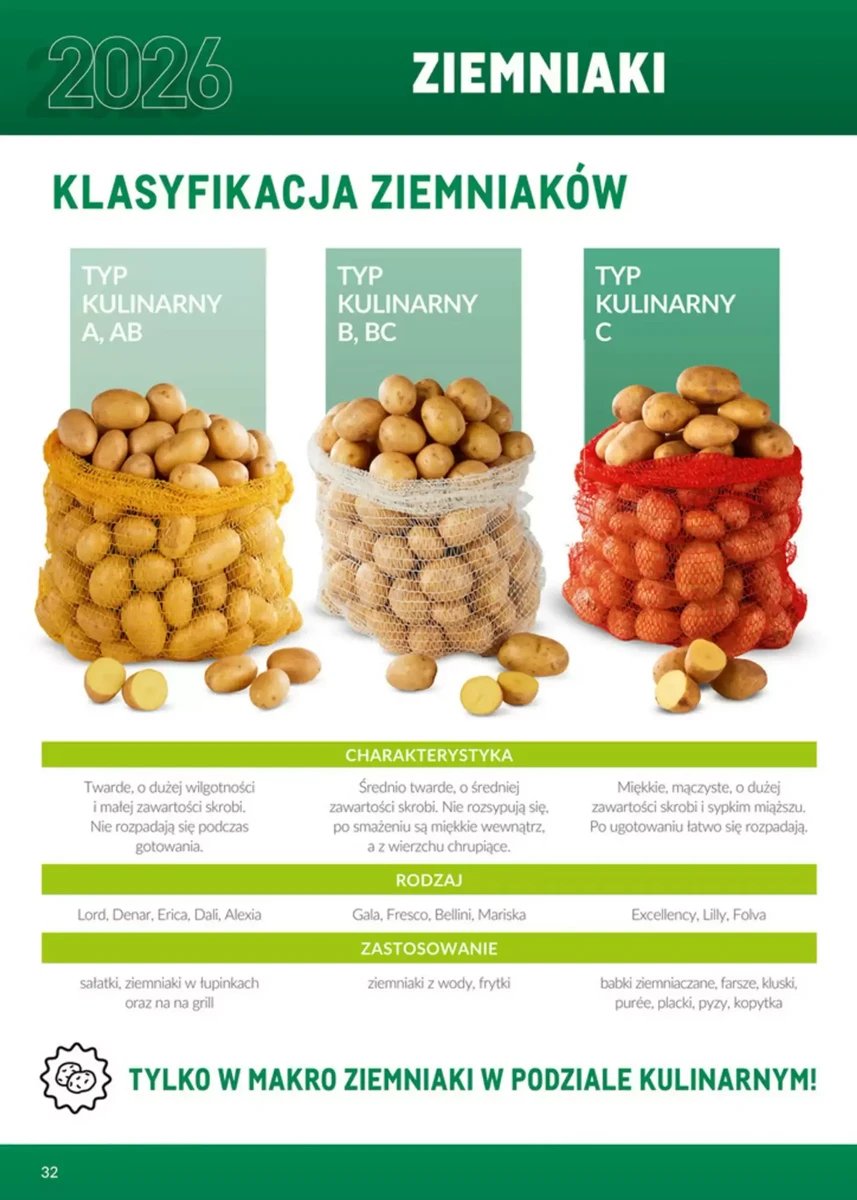 Strona 89 z gazetki Makro