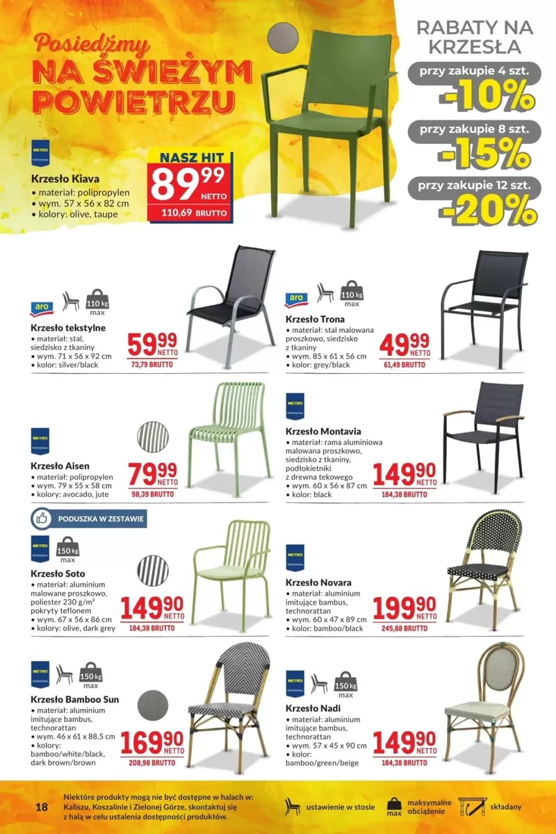 Strona 16 z gazetki Makro