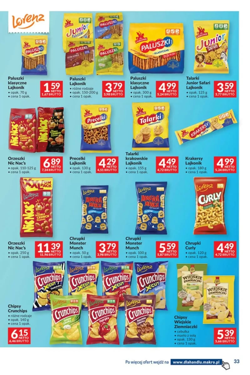 Strona 33 z gazetki Makro