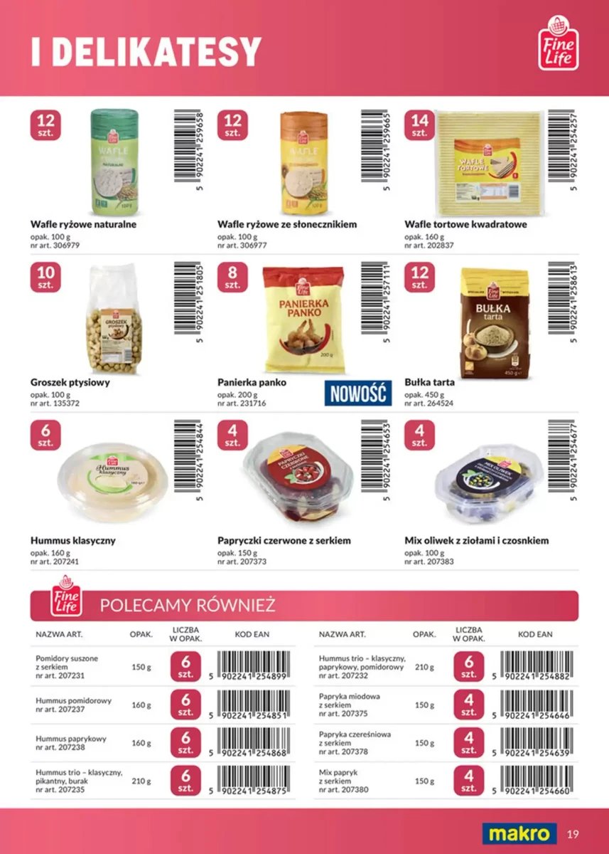 Strona 19 z gazetki Makro