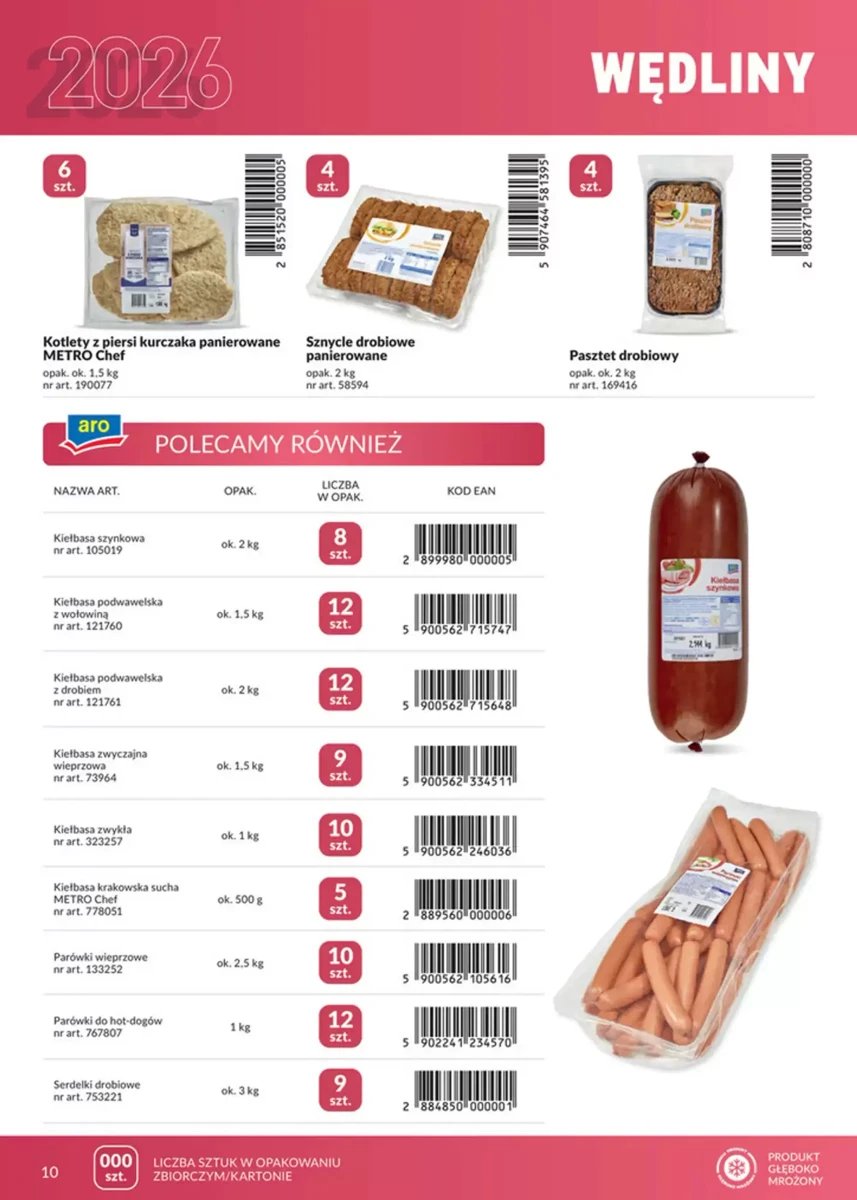Strona 10 z gazetki Makro