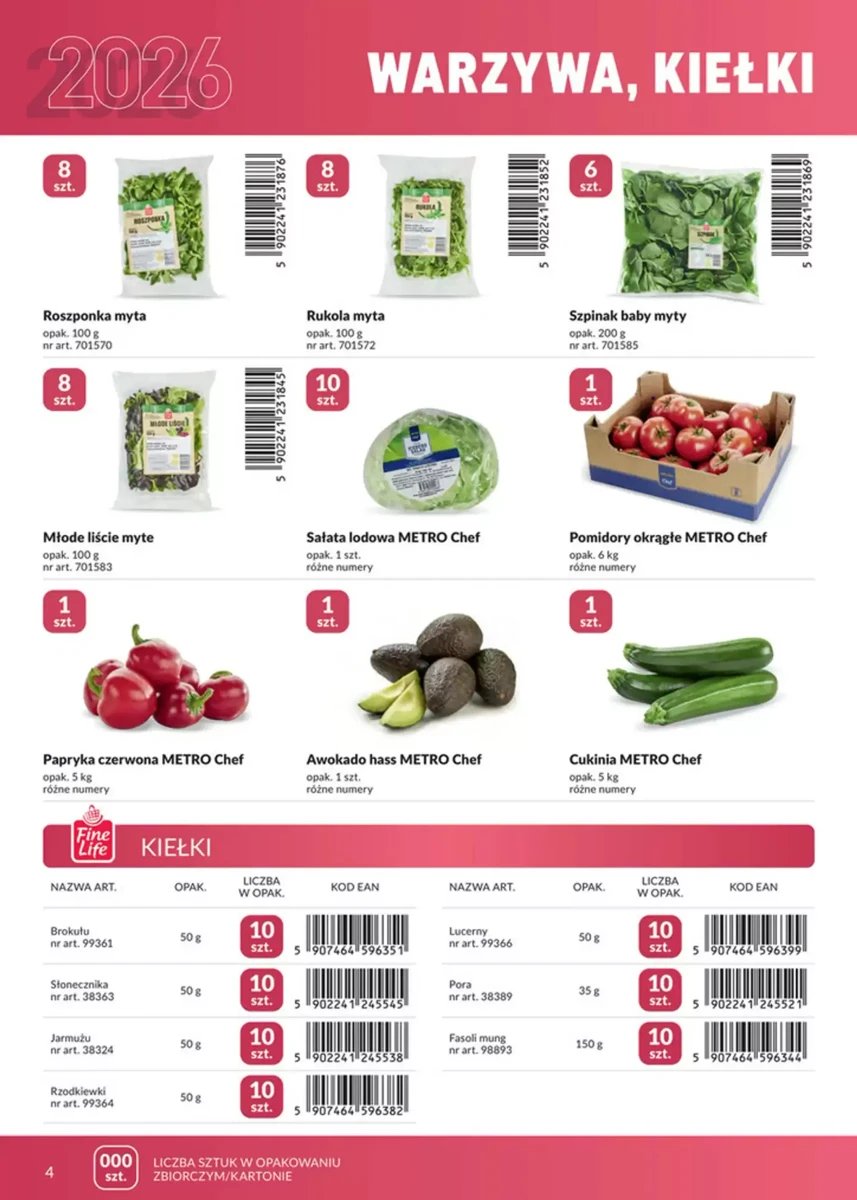 Strona 4 z gazetki Makro