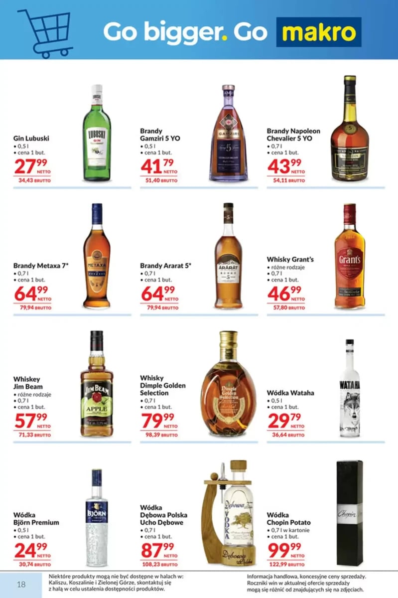Strona 18 z gazetki Makro