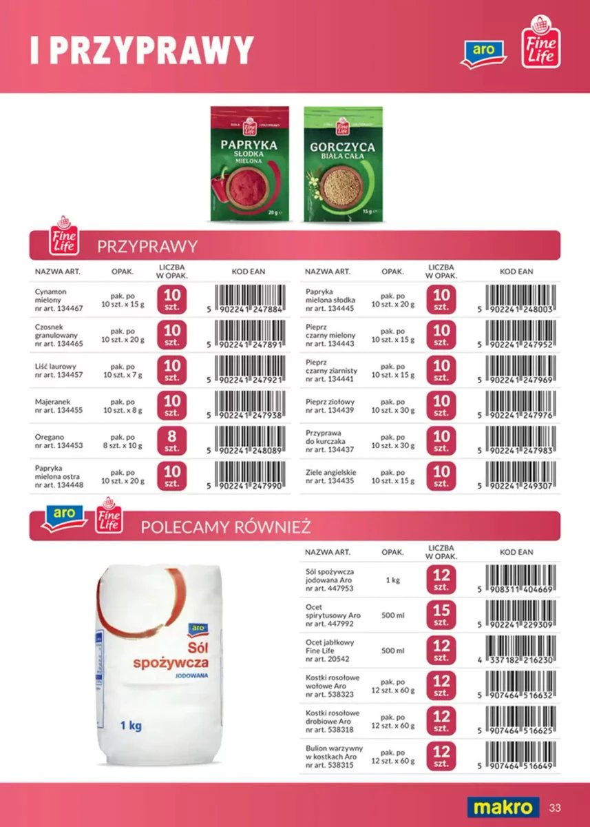Strona 33 z gazetki Makro
