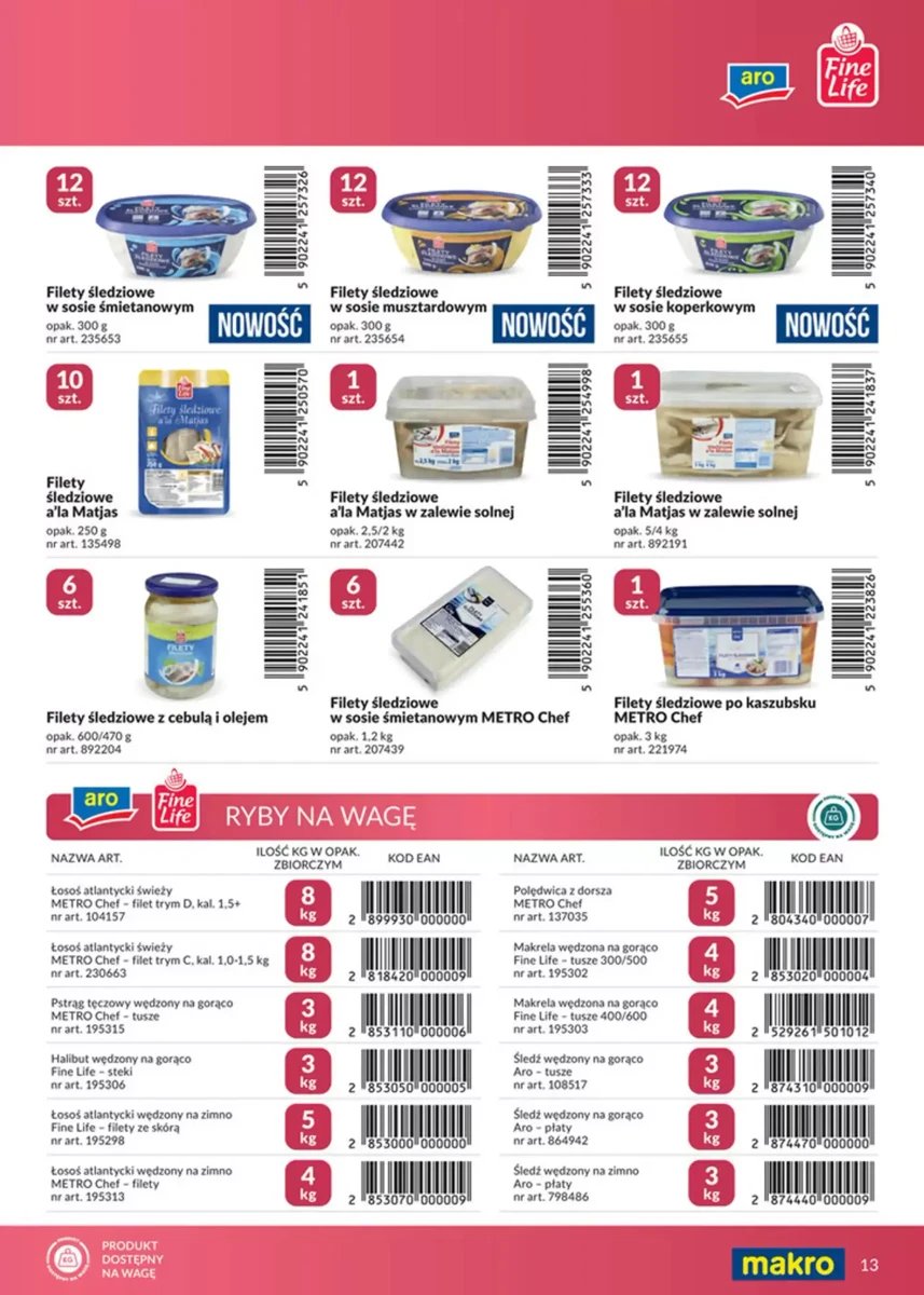Strona 13 z gazetki Makro