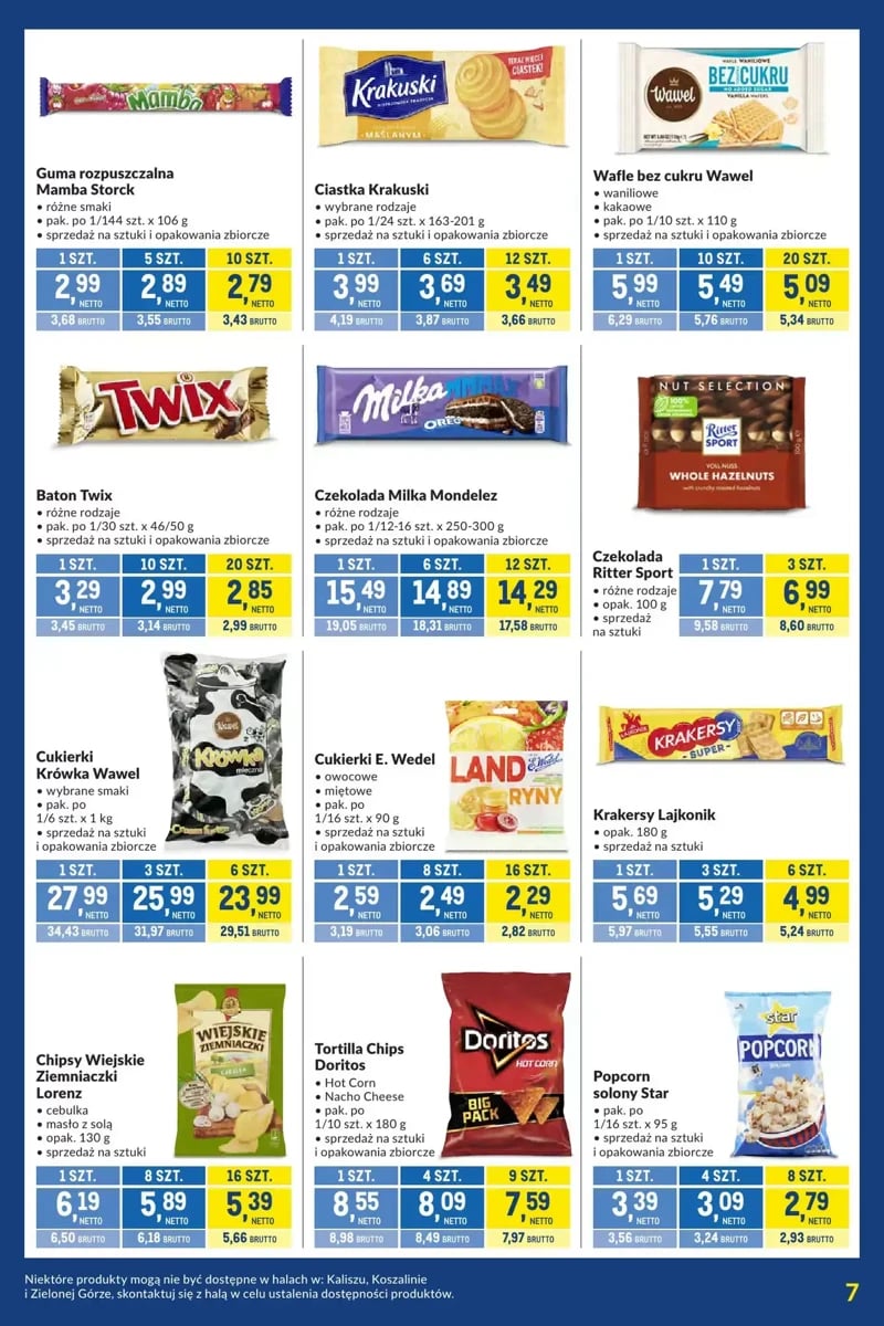 Strona 7 z gazetki Makro