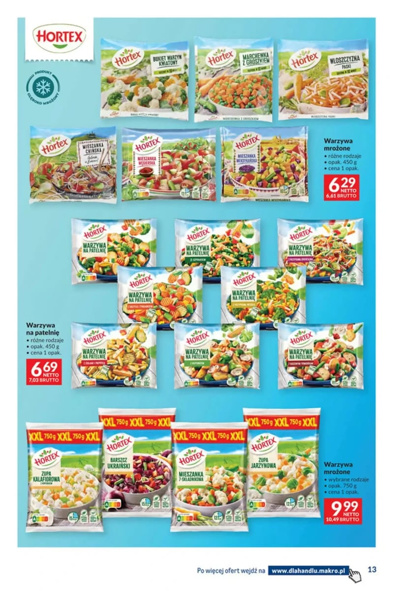 Strona 13 z gazetki Makro