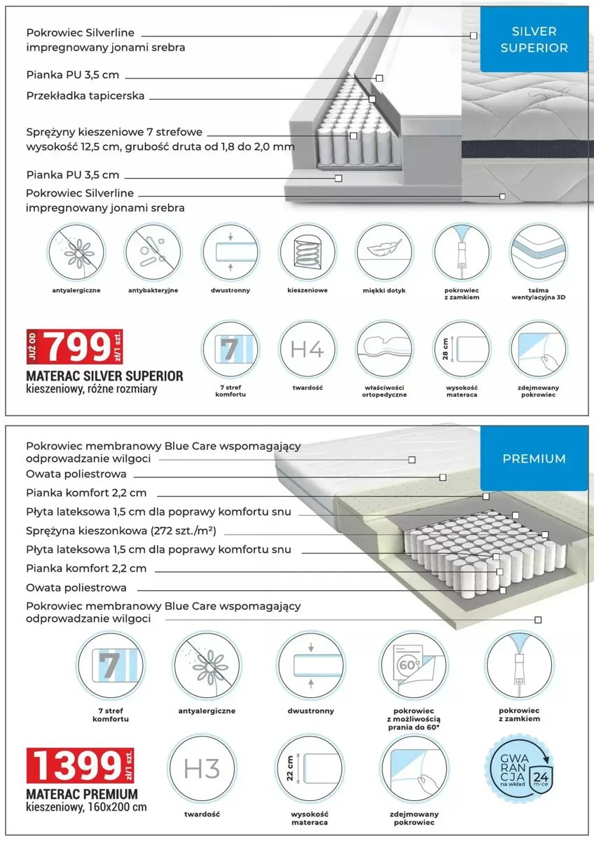 Strona 35 z gazetki Merkury Market