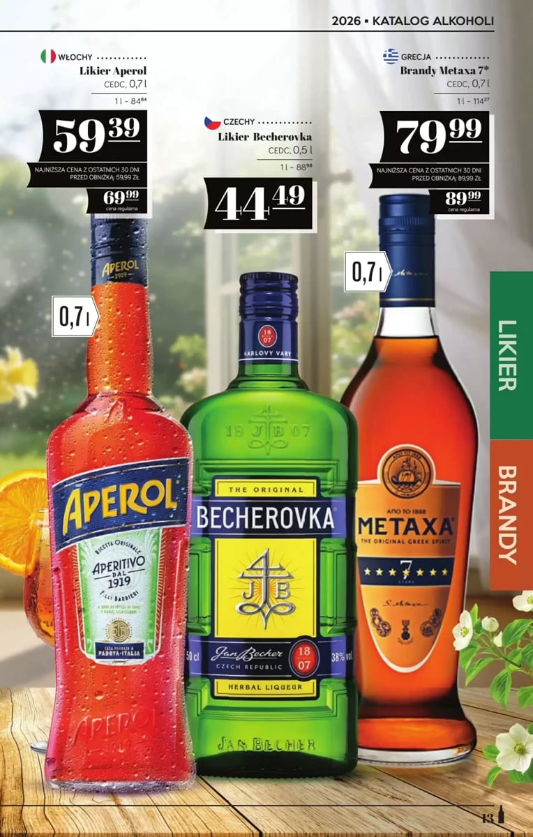 Strona 13 z gazetki Polomarket