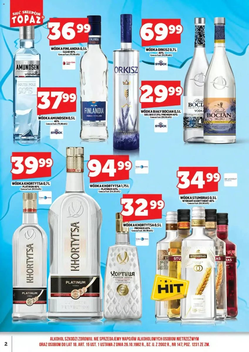Strona 4 z gazetki Topaz
