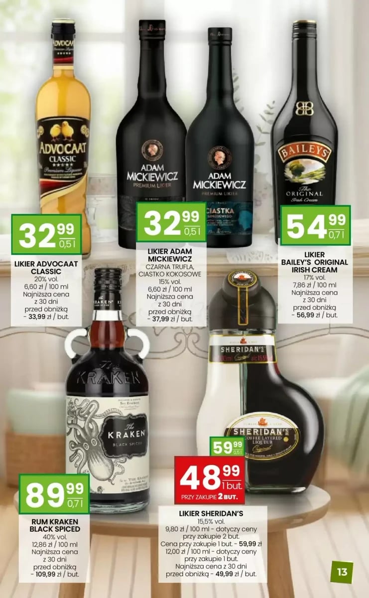 Strona 13 z gazetki Twoj Market